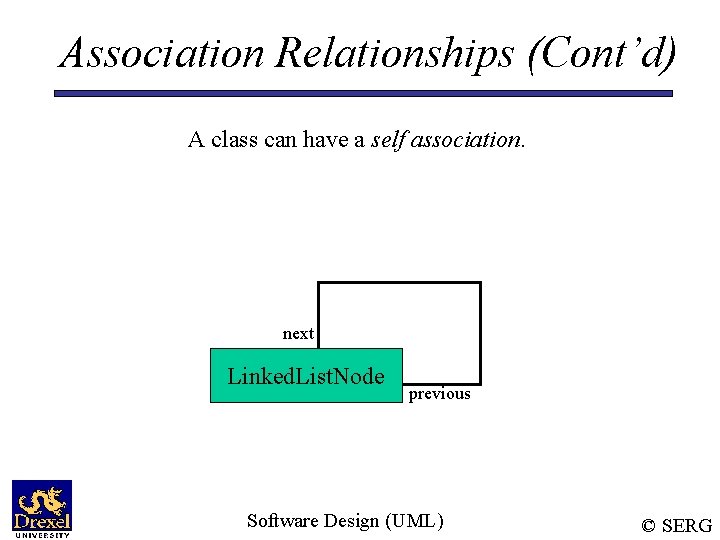 Association Relationships (Cont’d) A class can have a self association. next Linked. List. Node