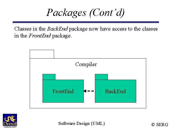 Packages (Cont’d) Classes in the Back. End package now have access to the classes