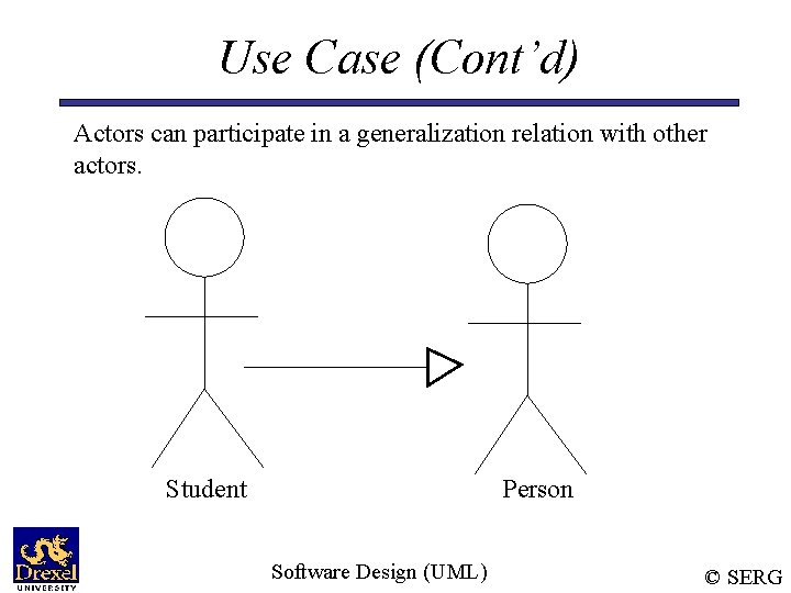 Use Case (Cont’d) Actors can participate in a generalization relation with other actors. Student