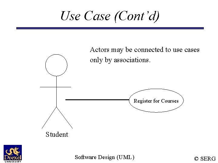 Use Case (Cont’d) Actors may be connected to use cases only by associations. Register