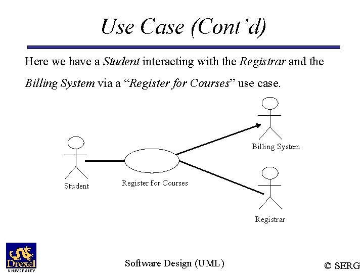 Use Case (Cont’d) Here we have a Student interacting with the Registrar and the