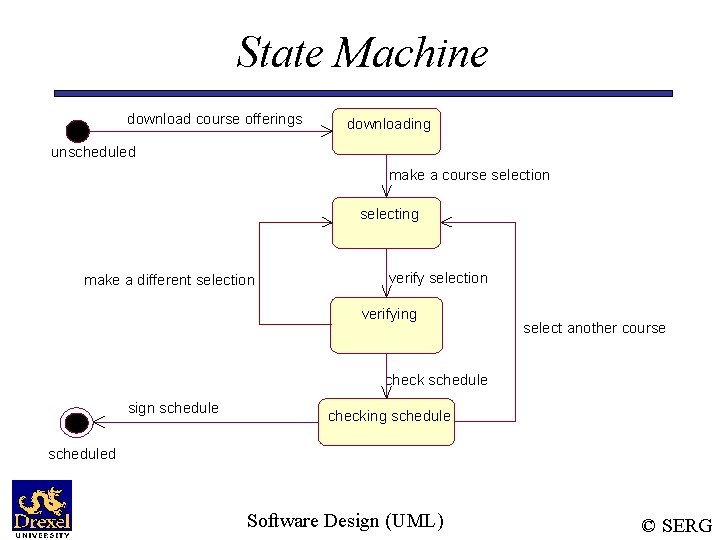 State Machine download course offerings downloading unscheduled make a course selection selecting make a