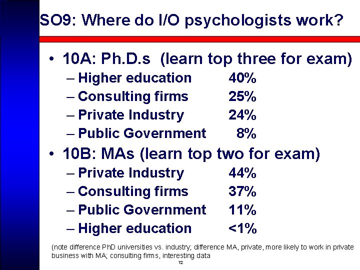 SO 9: Where do I/O psychologists work? • 10 A: Ph. D. s (learn