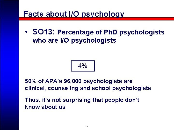 Facts about I/O psychology • SO 13: Percentage of Ph. D psychologists who are