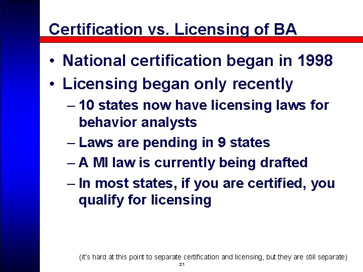 Certification vs. Licensing of BA • National certification began in 1998 • Licensing began