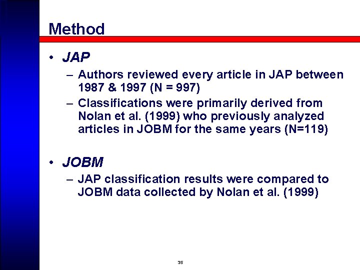 Method • JAP – Authors reviewed every article in JAP between 1987 & 1997