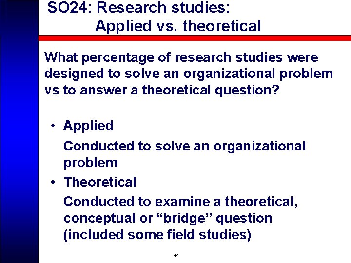 SO 24: Research studies: Applied vs. theoretical What percentage of research studies were designed