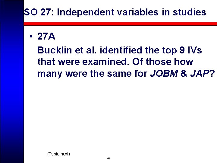 SO 27: Independent variables in studies • 27 A Bucklin et al. identified the