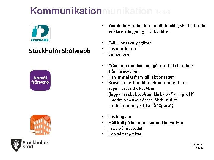 Kommunikation åk 4 -9 Stockholm Skolwebb • Om du inte redan har mobilt bankid,