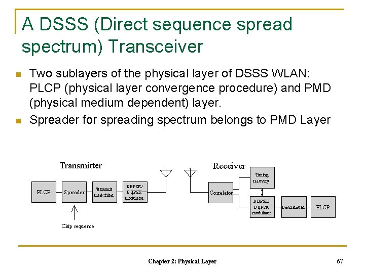 A DSSS (Direct sequence spread spectrum) Transceiver n n Two sublayers of the physical A DSSS (Direct sequence spread spectrum) Transceiver n n Two sublayers of the physical