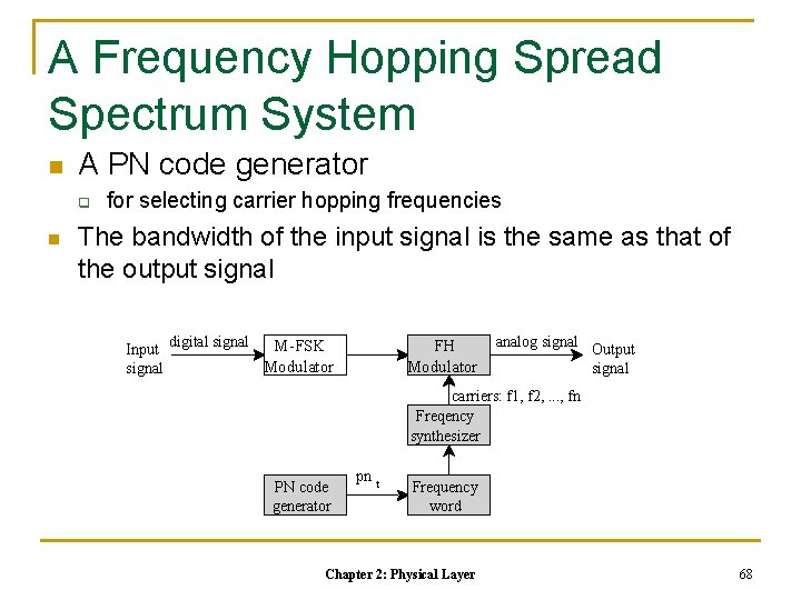 A Frequency Hopping Spread Spectrum System n A PN code generator q n for A Frequency Hopping Spread Spectrum System n A PN code generator q n for