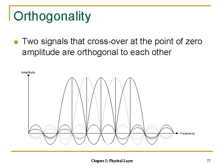 Orthogonality n Two signals that cross-over at the point of zero amplitude are orthogonal Orthogonality n Two signals that cross-over at the point of zero amplitude are orthogonal