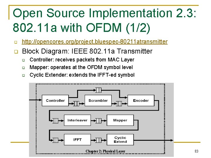 Open Source Implementation 2. 3: 802. 11 a with OFDM (1/2) q http: //opencores. Open Source Implementation 2. 3: 802. 11 a with OFDM (1/2) q http: //opencores.