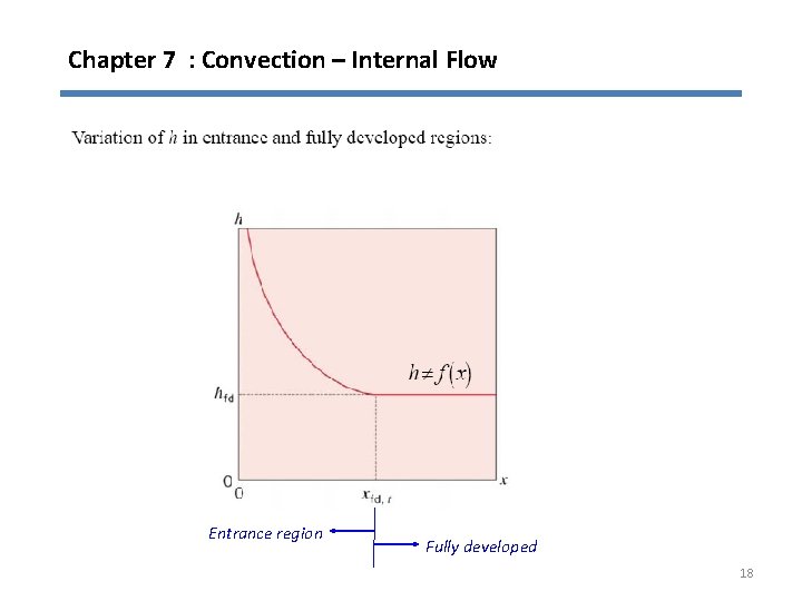 Chapter 7 : Convection – Internal Flow Entrance region Fully developed 18 