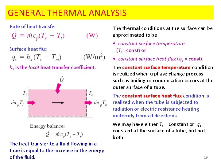 GENERAL THERMAL ANALYSIS Rate of heat transfer Surface heat flux The thermal conditions at