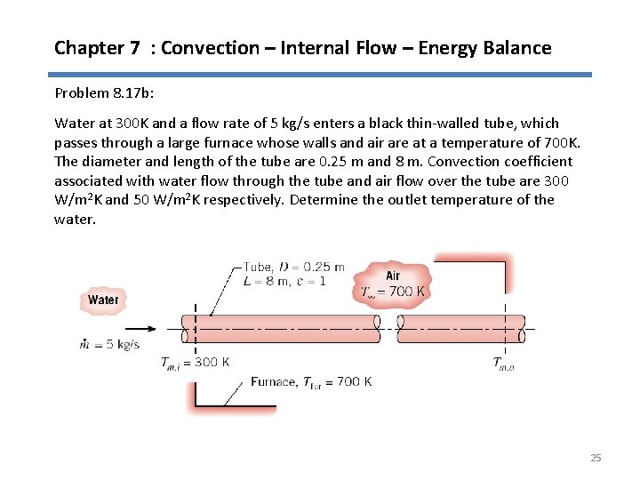 Chapter 7 : Convection – Internal Flow – Energy Balance Problem 8. 17 b: