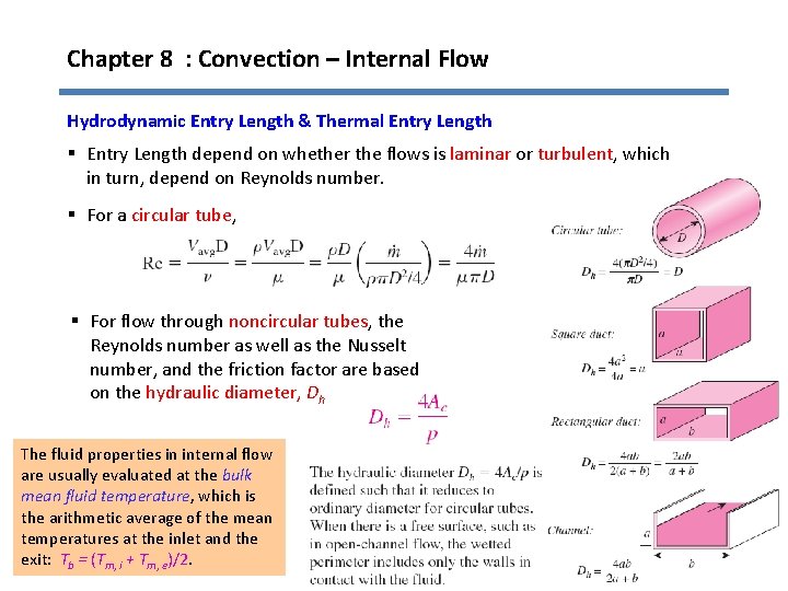Chapter 8 : Convection – Internal Flow Hydrodynamic Entry Length & Thermal Entry Length
