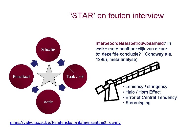 ‘STAR’ en fouten interview Interbeoordelaarsbetrouwbaarheid? In welke mate onafhankelijk van elkaar tot dezelfde conclusie?