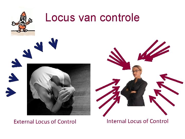 Locus van controle External Locus of Control Internal Locus of Control 