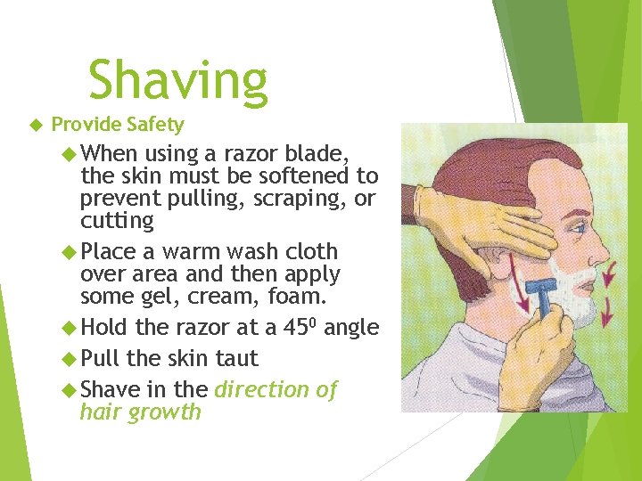 Shaving Provide Safety When using a razor blade, the skin must be softened to