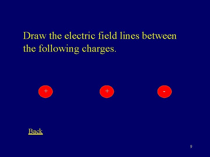 Draw the electric field lines between the following charges. + + - Back 9