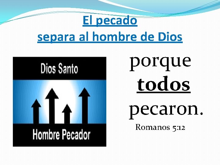 El pecado separa al hombre de Dios porque todos pecaron. Romanos 5: 12 