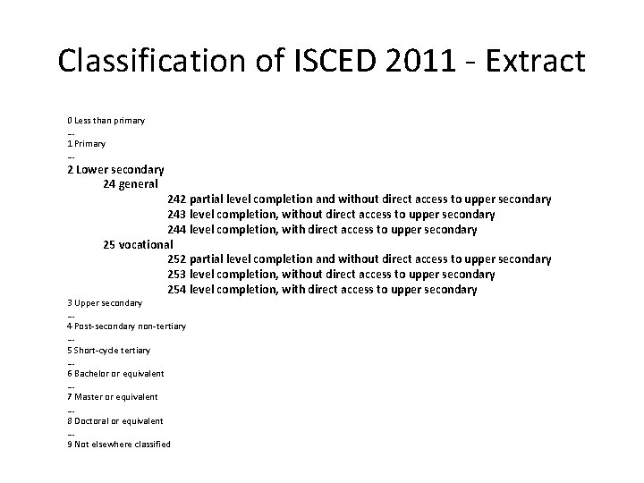 Classification of ISCED 2011 - Extract 0 Less than primary … 1 Primary …