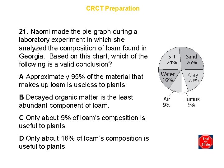 Chapter 10 CRCT Preparation 21. Naomi made the pie graph during a laboratory experiment