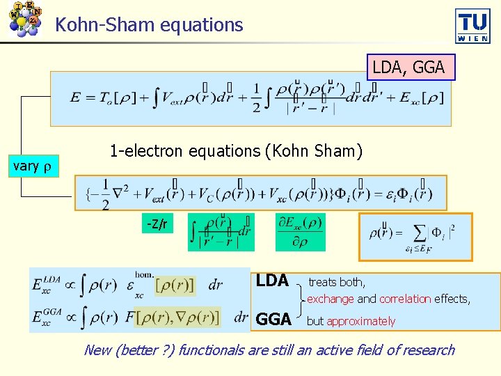 Kohn-Sham equations LDA, GGA vary 1 -electron equations (Kohn Sham) -Z/r LDA treats both,