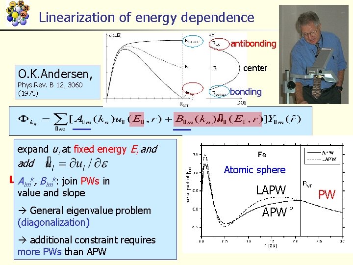 Linearization of energy dependence antibonding O. K. Andersen, Phys. Rev. B 12, 3060 (1975)