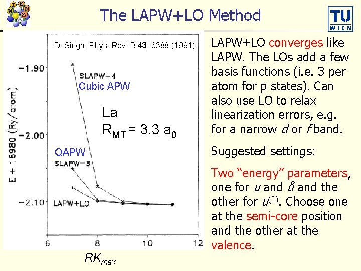 The LAPW+LO Method D. Singh, Phys. Rev. B 43, 6388 (1991). Cubic APW La
