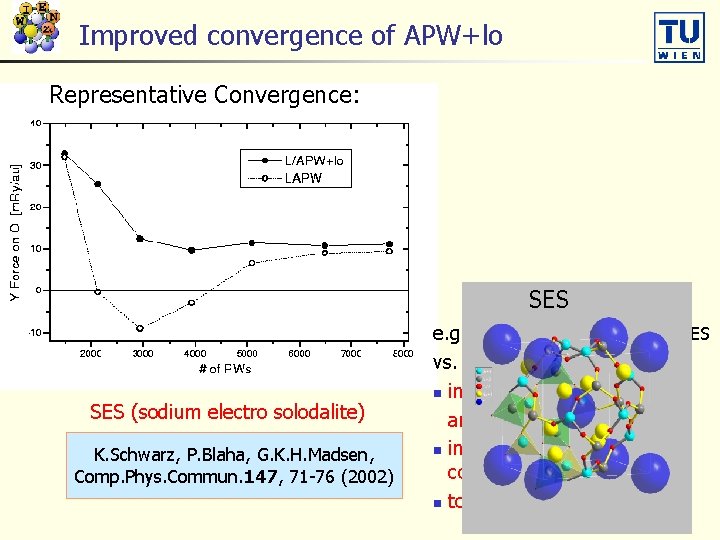 Improved convergence of APW+lo Representative Convergence: SES (sodium electro solodalite) K. Schwarz, P. Blaha,