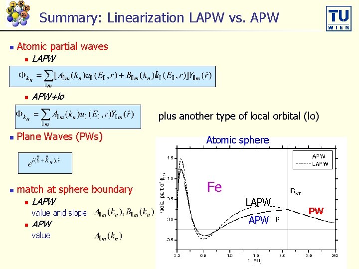 Summary: Linearization LAPW vs. APW n Atomic partial waves n LAPW n APW+lo plus