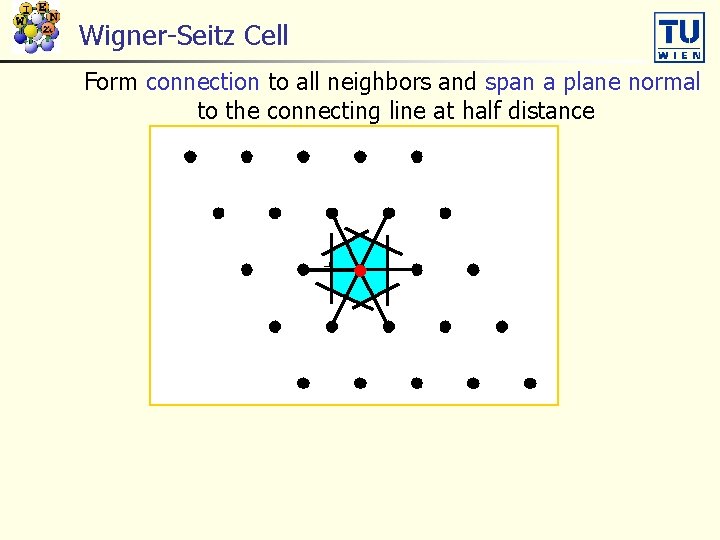Wigner-Seitz Cell Form connection to all neighbors and span a plane normal to the