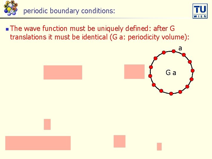 periodic boundary conditions: n The wave function must be uniquely defined: after G translations