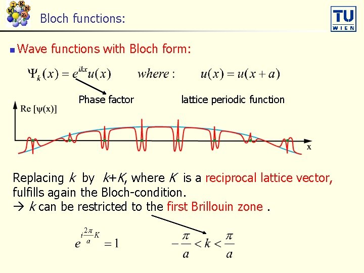 Bloch functions: n Wave functions with Bloch form: Phase factor lattice periodic function Replacing