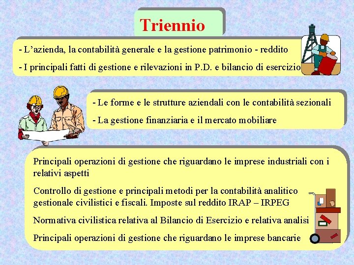 Triennio - L’azienda, la contabilità generale e la gestione patrimonio - reddito - I