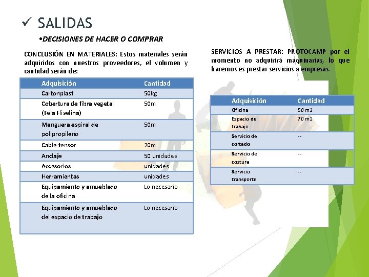 ü SALIDAS • DECISIONES DE HACER O COMPRAR CONCLUSIÓN EN MATERIALES: Estos materiales serán