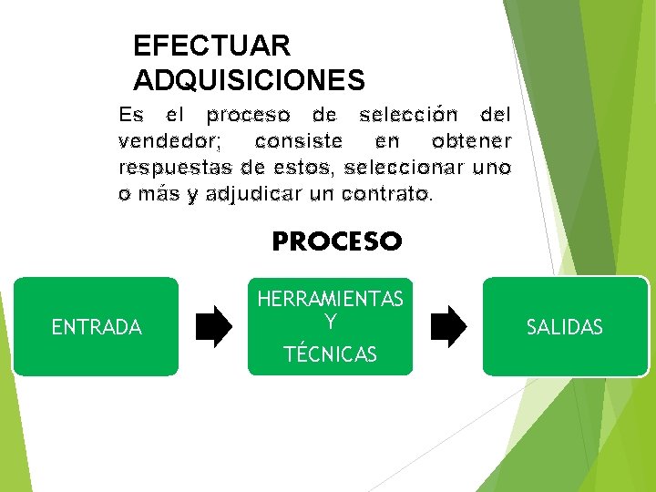 EFECTUAR ADQUISICIONES Es el proceso de selección del vendedor; consiste en obtener respuestas de