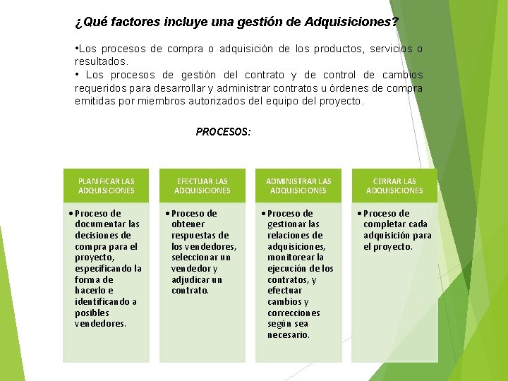 ¿Qué factores incluye una gestión de Adquisiciones? • Los procesos de compra o adquisición