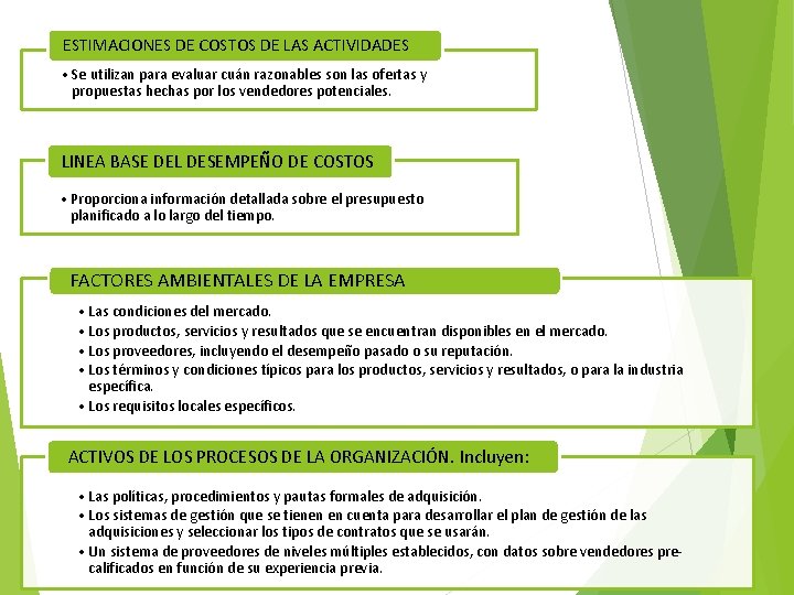 ESTIMACIONES DE COSTOS DE LAS ACTIVIDADES • Se utilizan para evaluar cuán razonables son