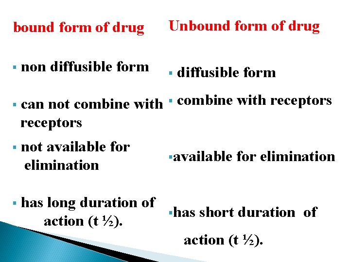 bound form of drug § non diffusible form Unbound form of drug § diffusible