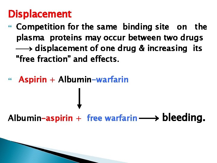 Displacement Competition for the same binding site on the plasma proteins may occur between