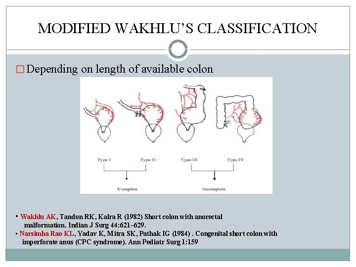 MODIFIED WAKHLU’S CLASSIFICATION � Depending on length of available colon • Wakhlu AK, Tandon MODIFIED WAKHLU’S CLASSIFICATION � Depending on length of available colon • Wakhlu AK, Tandon