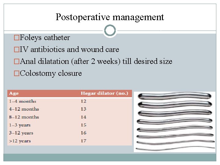 Postoperative management �Foleys catheter �IV antibiotics and wound care �Anal dilatation (after 2 weeks) Postoperative management �Foleys catheter �IV antibiotics and wound care �Anal dilatation (after 2 weeks)