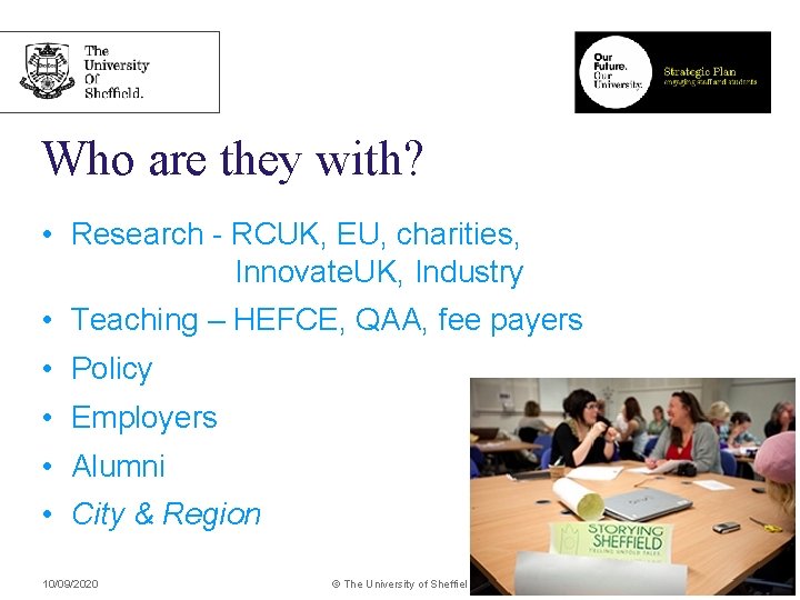 Who are they with? • Research - RCUK, EU, charities, Innovate. UK, Industry •