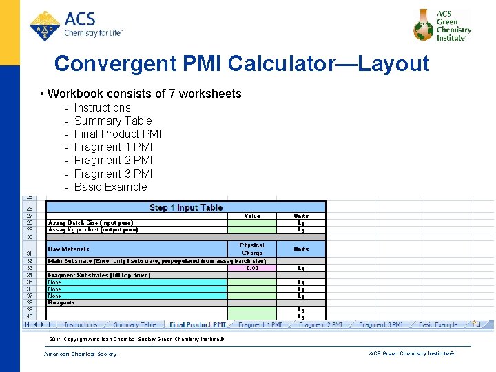 Convergent PMI Calculator—Layout • Workbook consists of 7 worksheets - Instructions Summary Table Final
