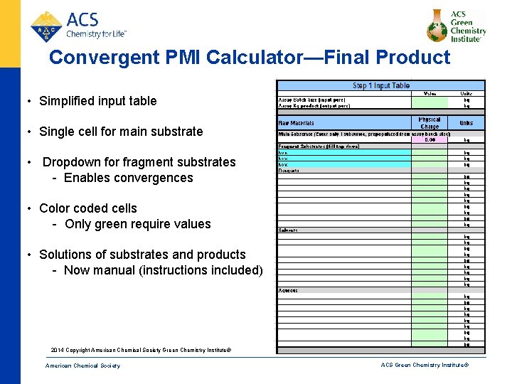 Convergent PMI Calculator—Final Product • Simplified input table • Single cell for main substrate