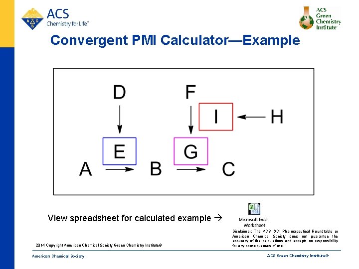 Convergent PMI Calculator—Example View spreadsheet for calculated example 2014 Copyright American Chemical Society Green