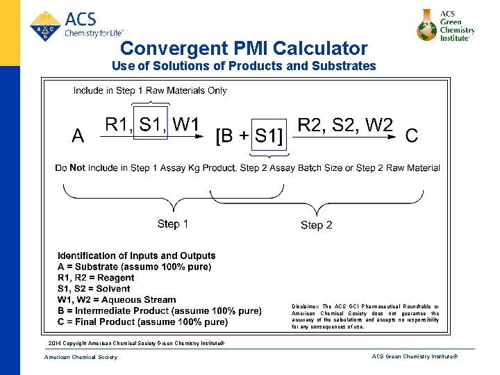 Convergent PMI Calculator Use of Solutions of Products and Substrates Disclaimer: The ACS GCI